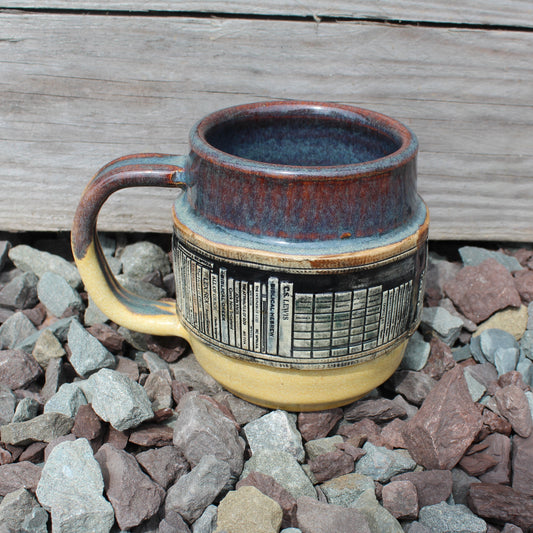 Theologian’s Library Mug